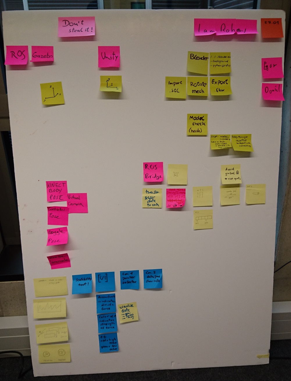 Project whiteboard