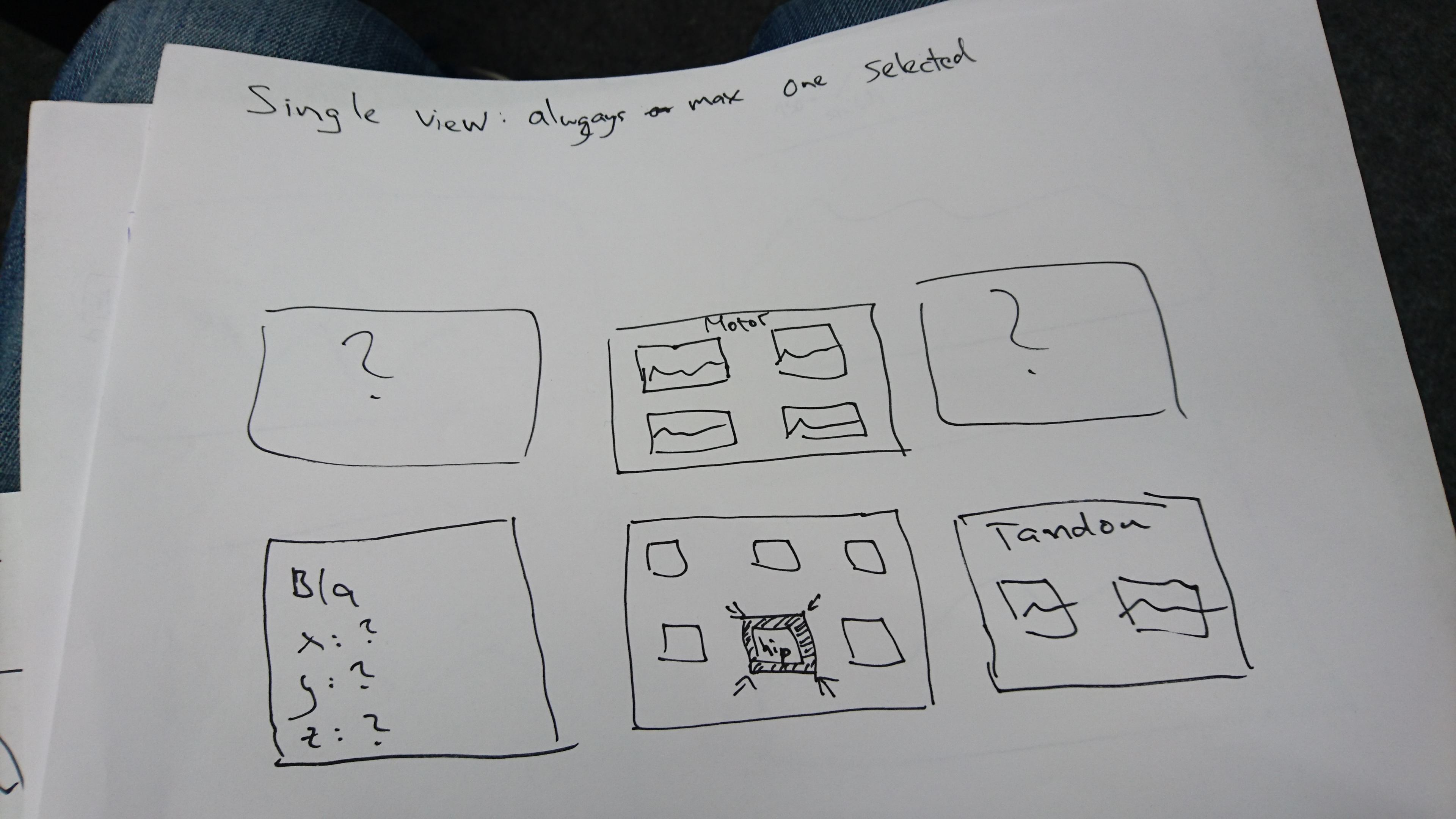 Single view sketch